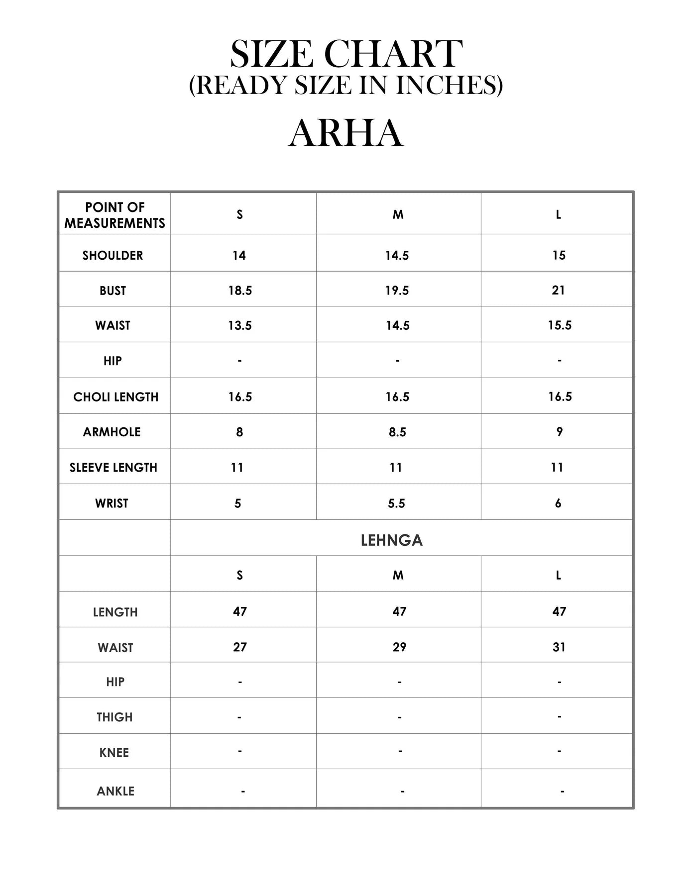 ARHA